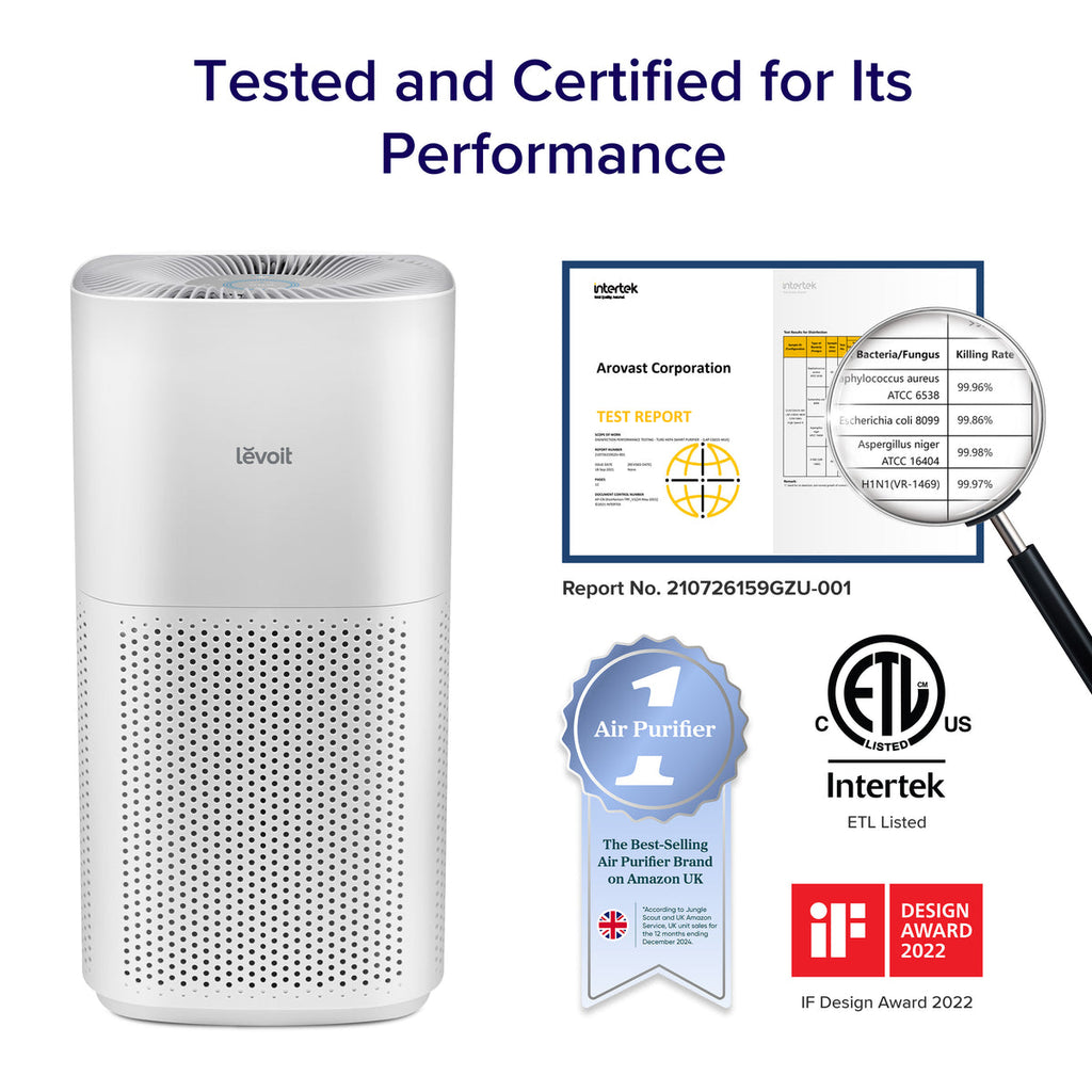 Levoit Core 600s Smart Air Purifier