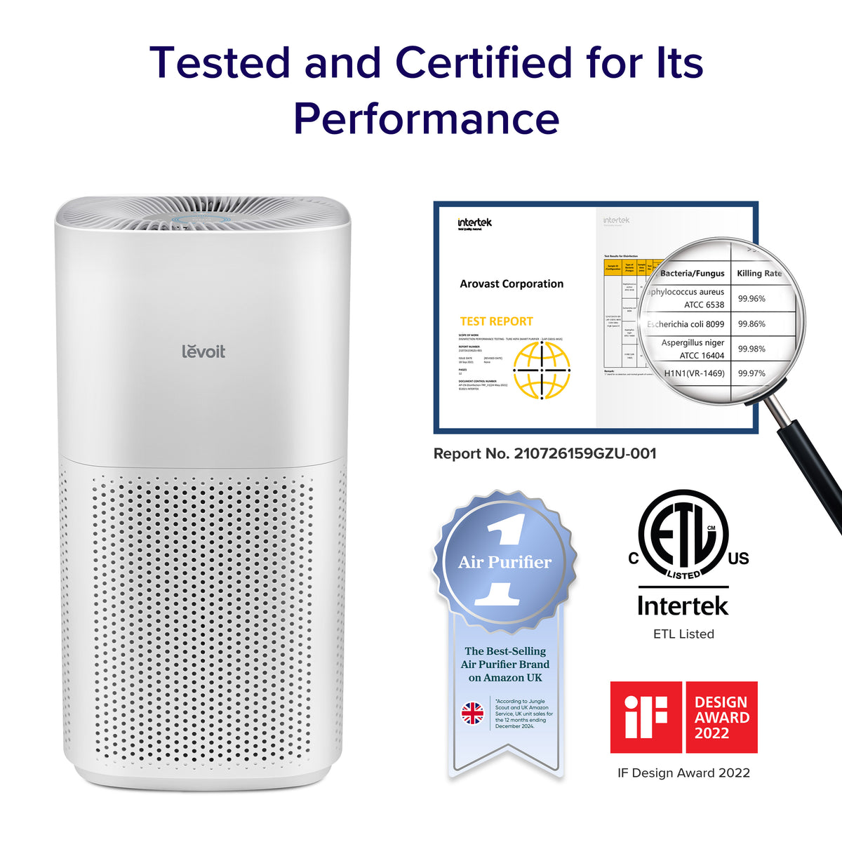 Levoit Core 600s Smart Air Purifier