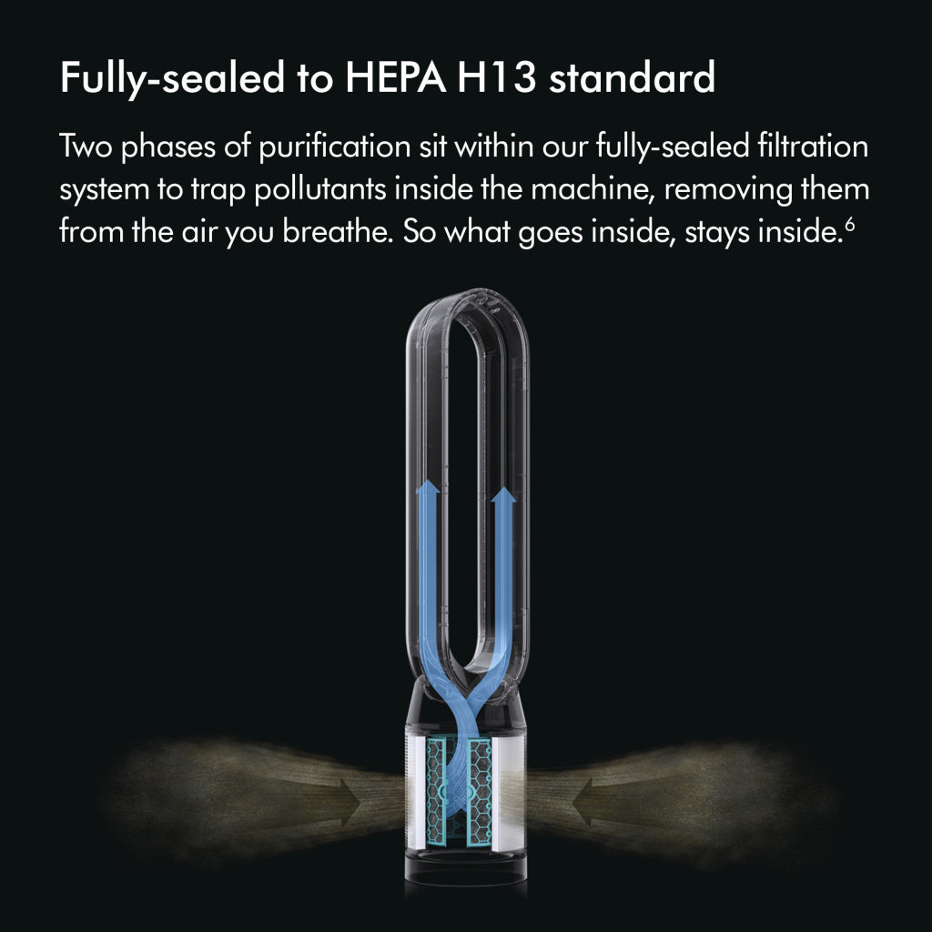 Dyson Cool PC1 Air Purifier