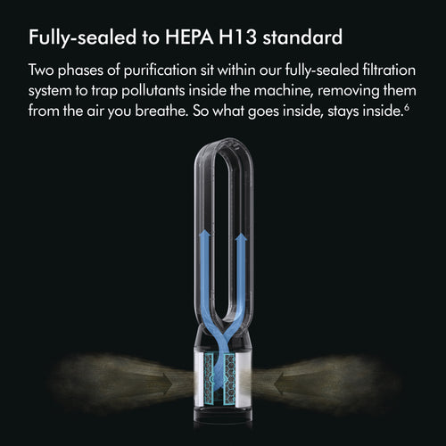 Dyson Cool PC1 Air Purifier